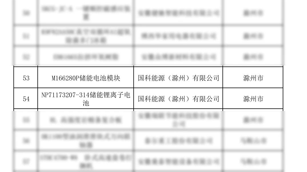 c82d558a328b15a0946ac08b62681d43